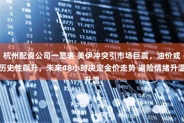 杭州配资公司一览表 美伊冲突引市场巨震，油价或历史性飙升，未来48小时决定金价走势 避险情绪升温